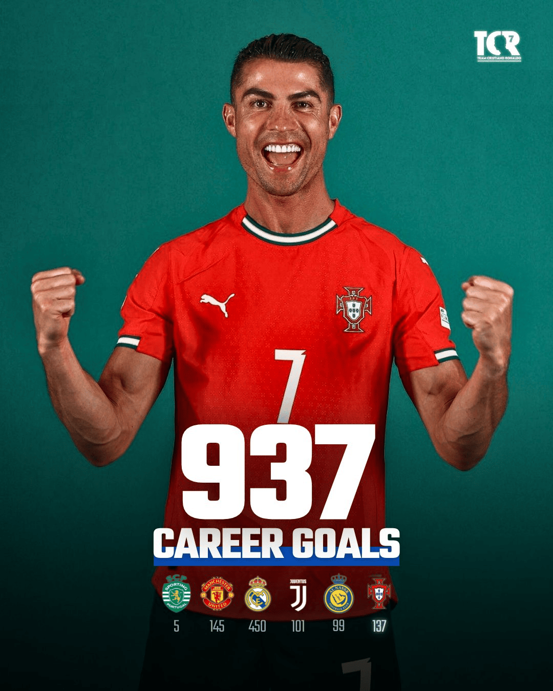 Leisu-葡萄牙国家队训练开放日,加时末段遗憾出局引观众欢呼,中超在即,球队文化被再次提及的简单介绍