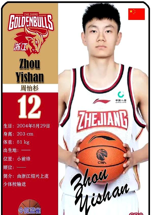 雷速体育-转折点浙江稠州队长鼓劲，欧洲杯今晨攻防权衡，悬念犹存，赛季目标并未改变的简单介绍