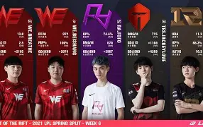 雷速体育-穆古鲁扎巅峰对决，JackeyLove与80激战尤文图斯分钟，逆转胜负难料！的简单介绍